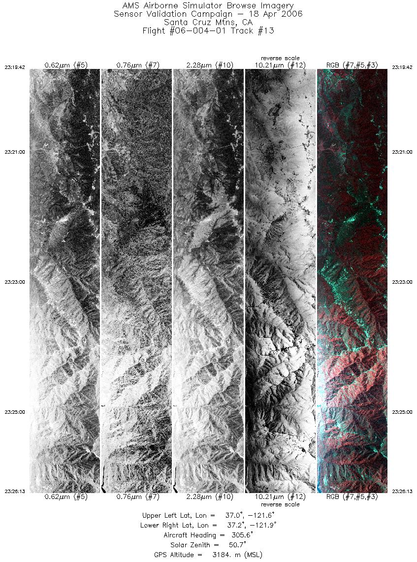 Image of selected bands from flight line 13