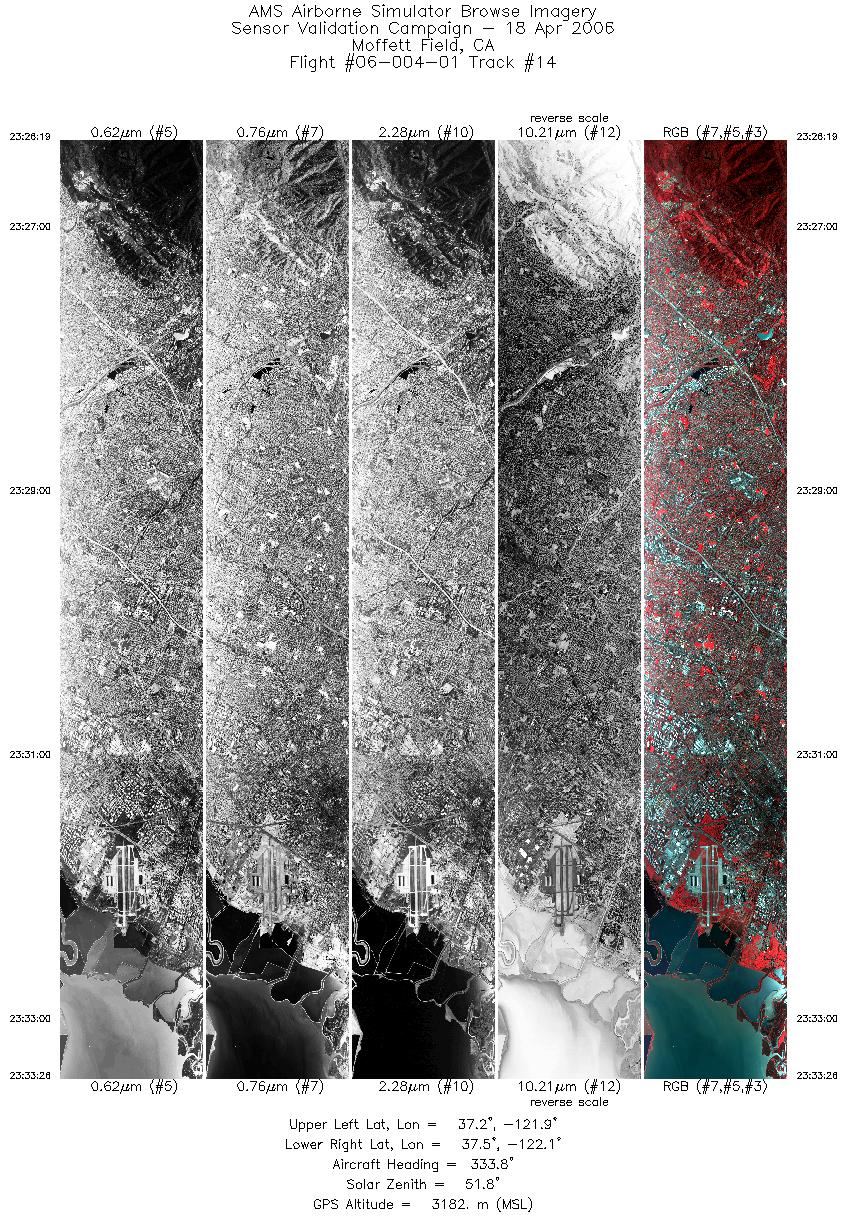 Image of selected bands from flight line 14