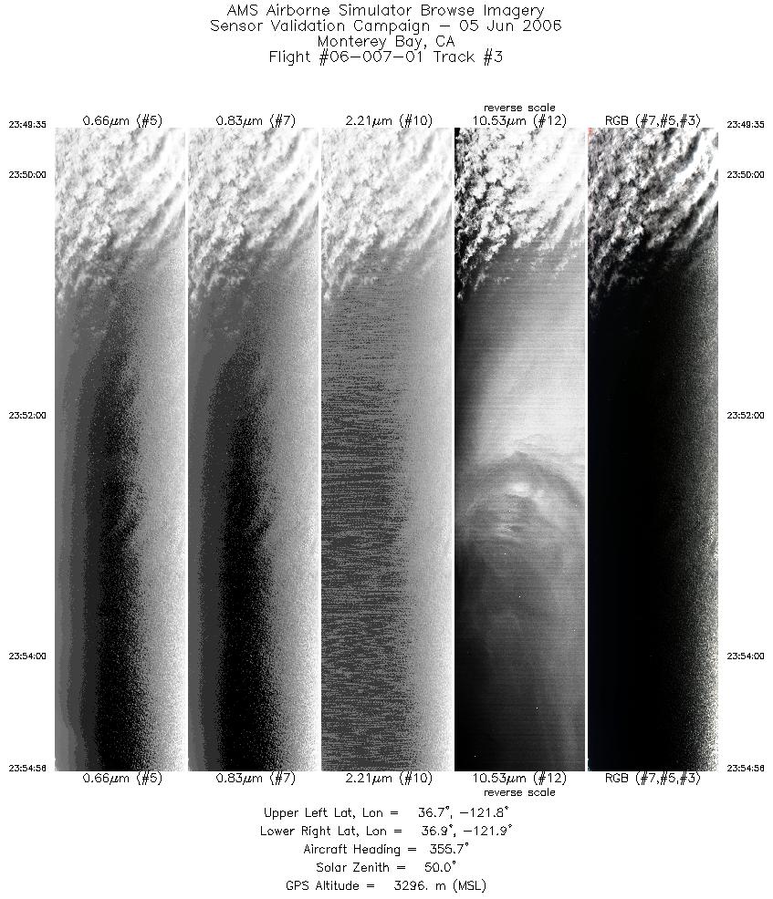 Image of selected bands from flight line 03