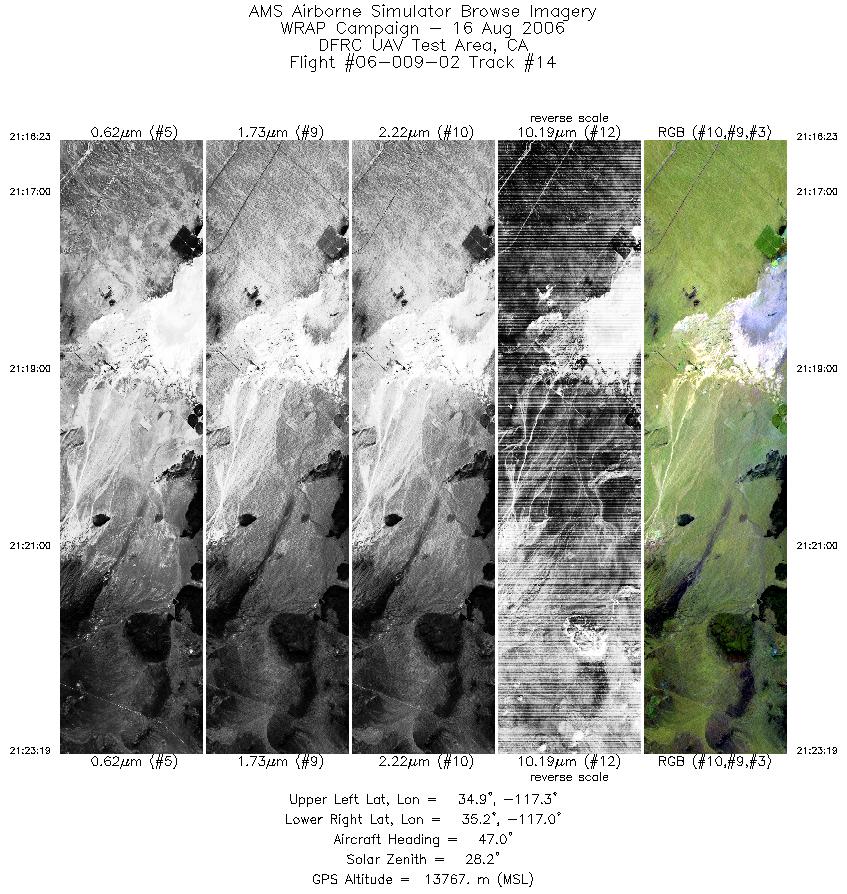 Image of selected bands from flight line 14