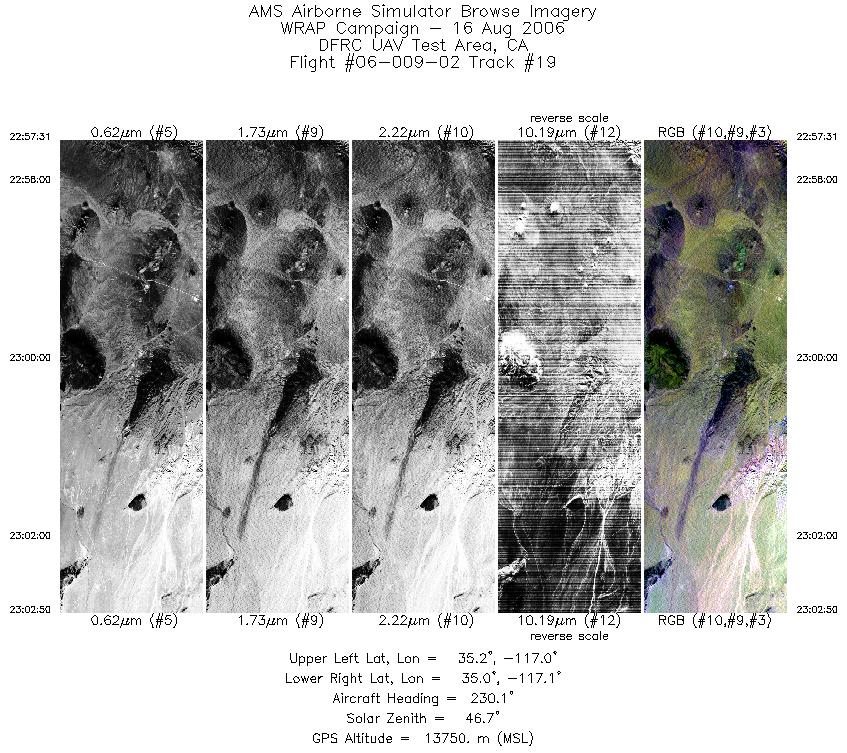 Image of selected bands from flight line 19