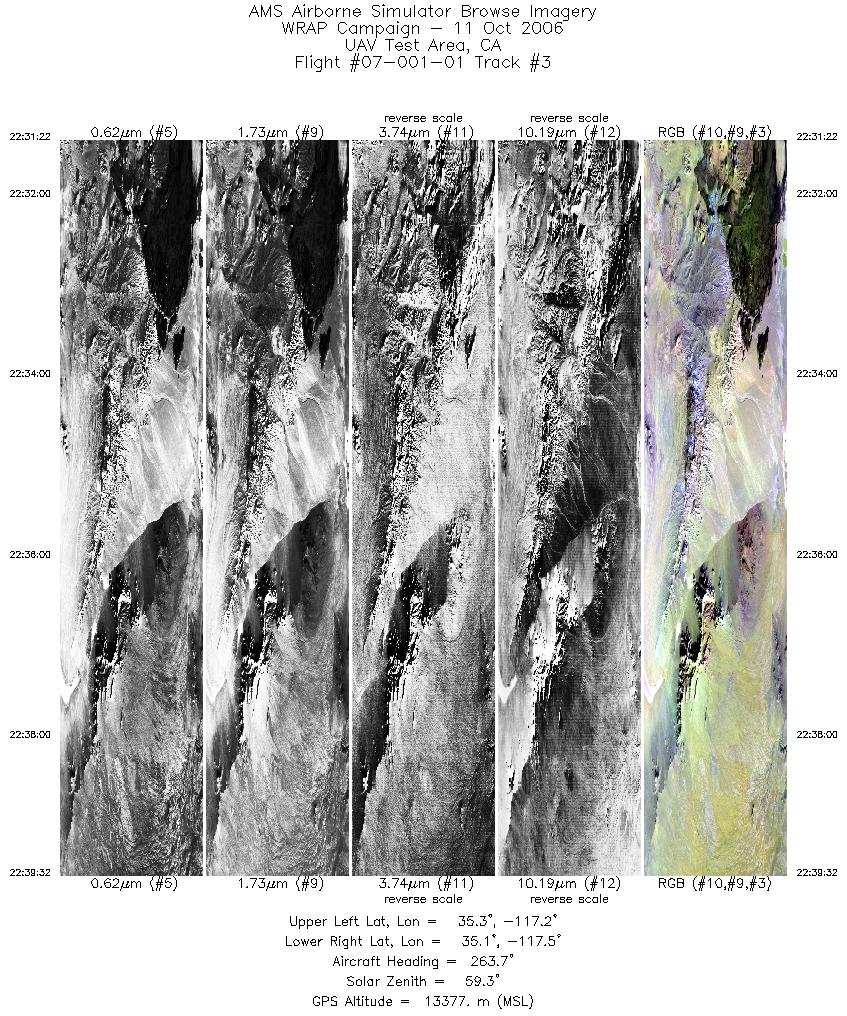 Image of selected bands from flight line 03