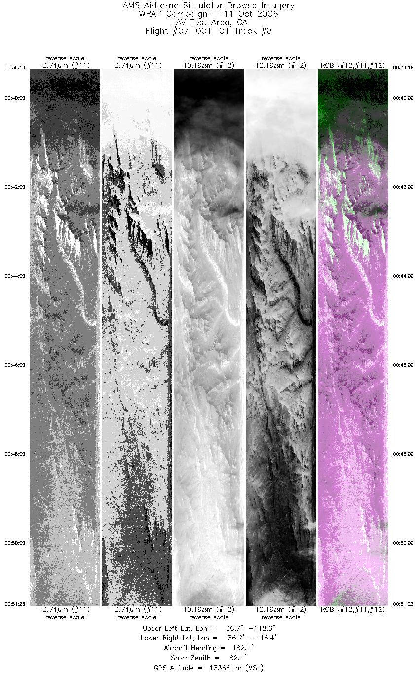 Image of selected bands from flight line 08