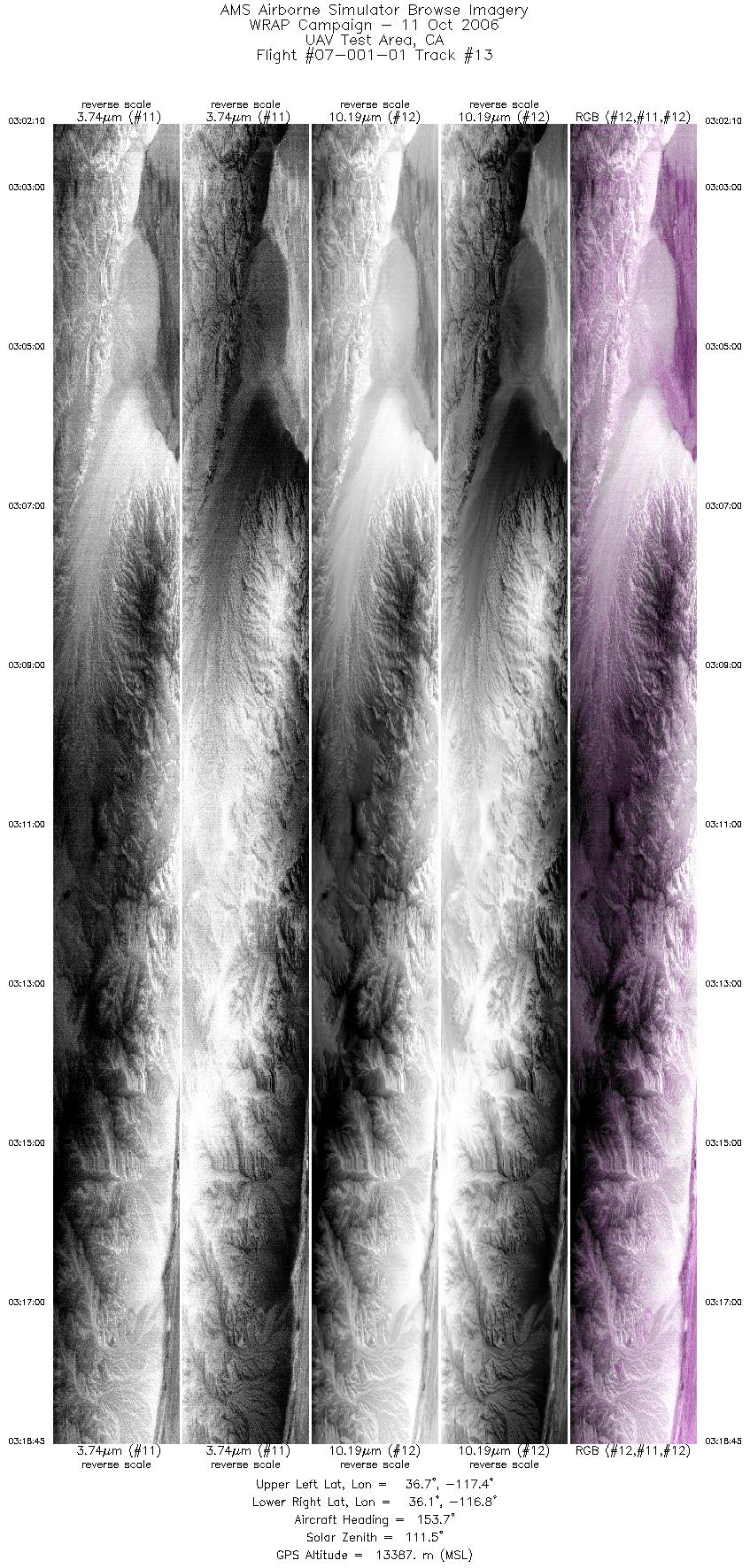 Image of selected bands from flight line 13