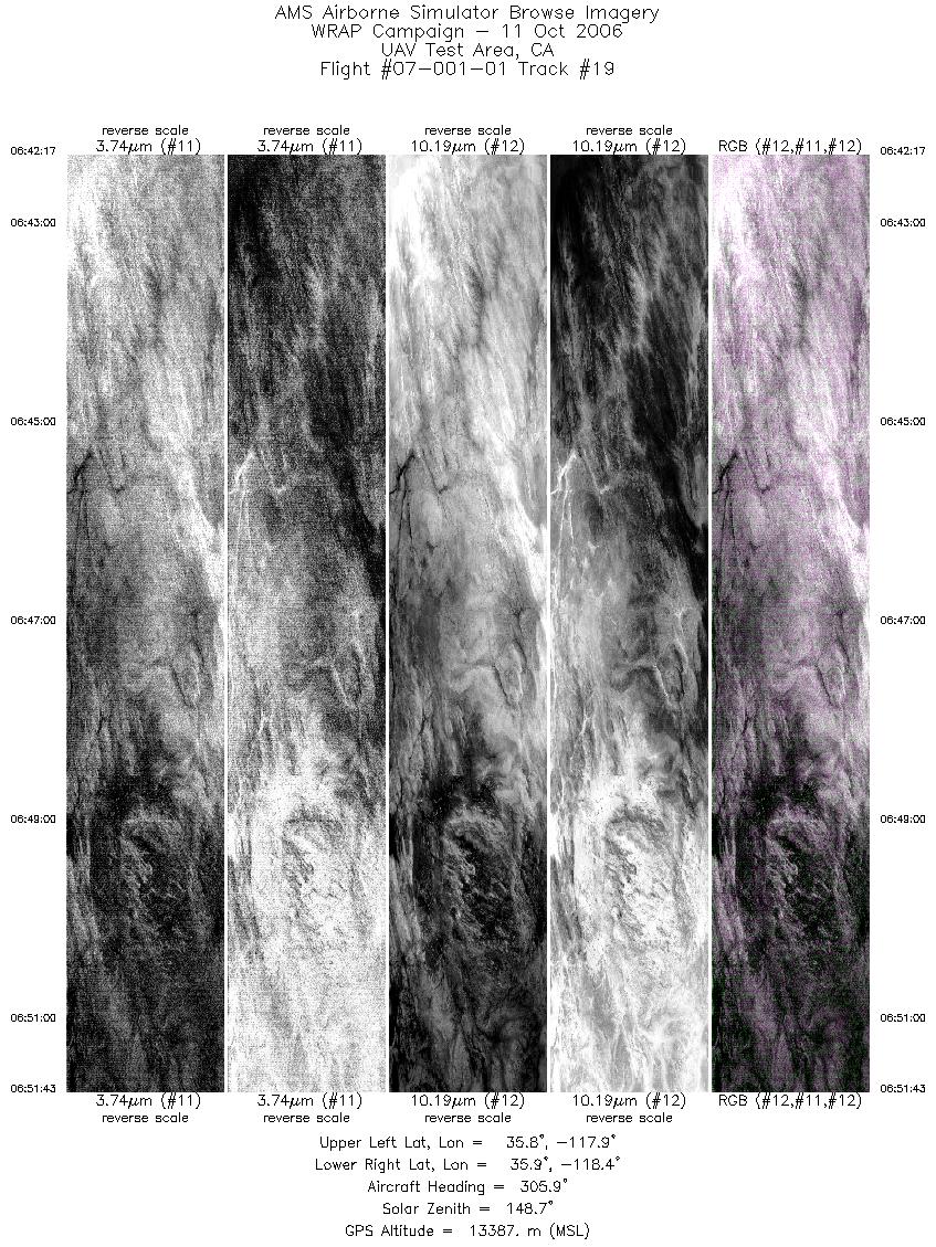 Image of selected bands from flight line 19