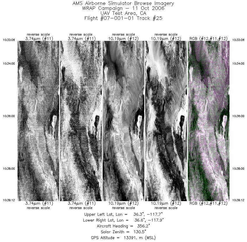 Image of selected bands from flight line 25