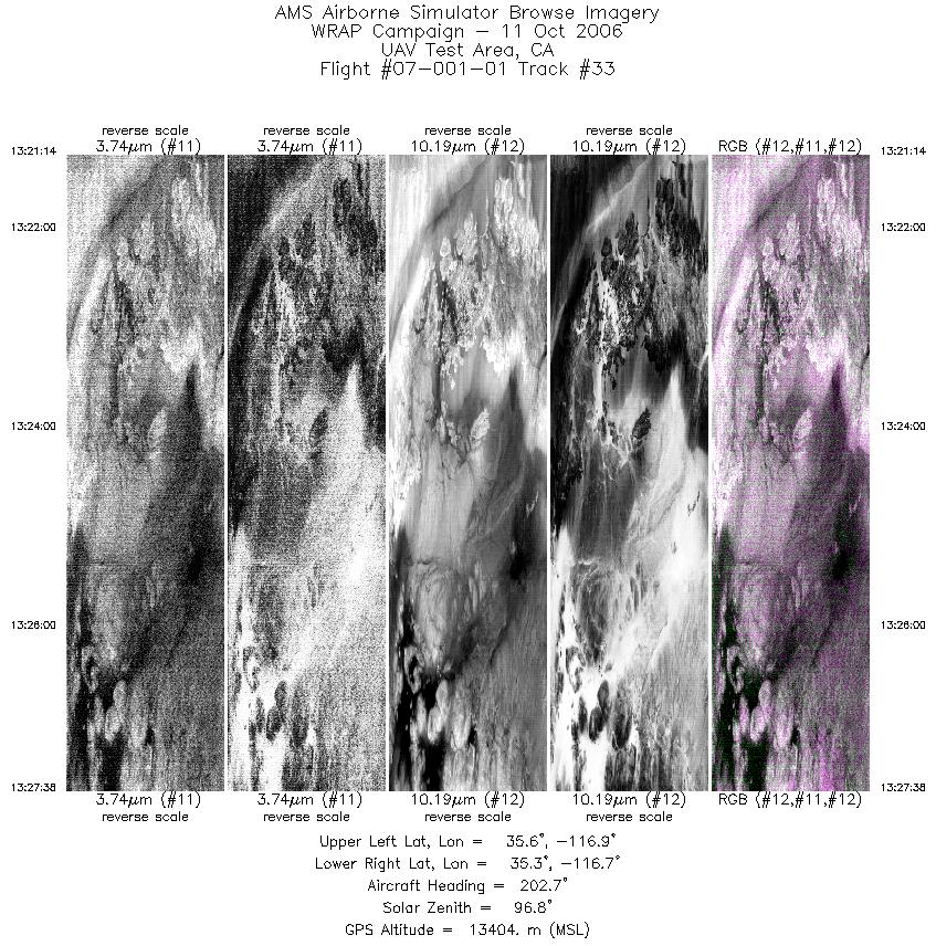 Image of selected bands from flight line 33