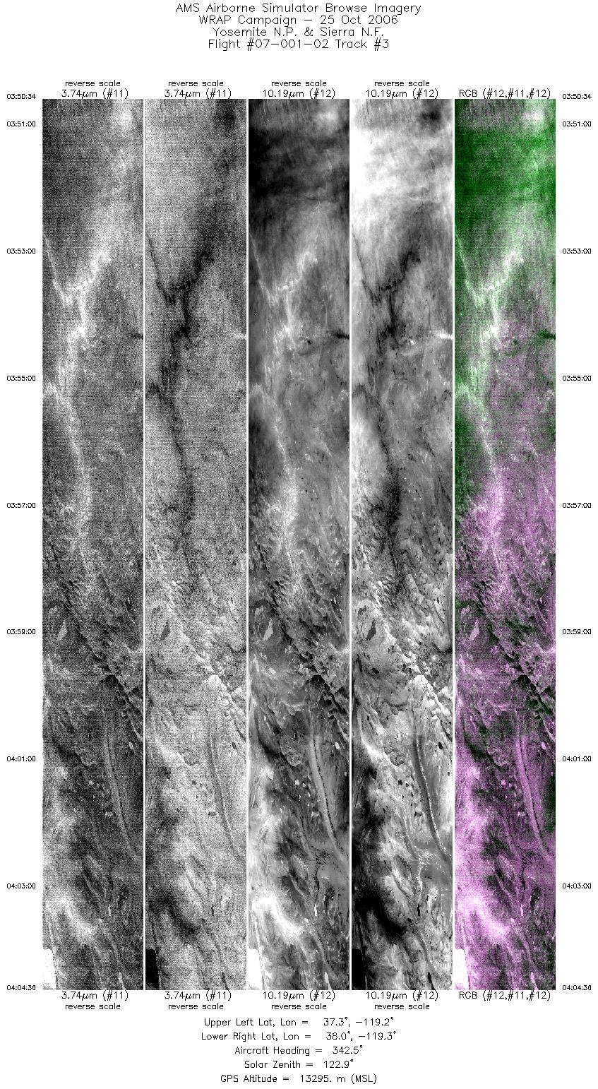 Image of selected bands from flight line 03