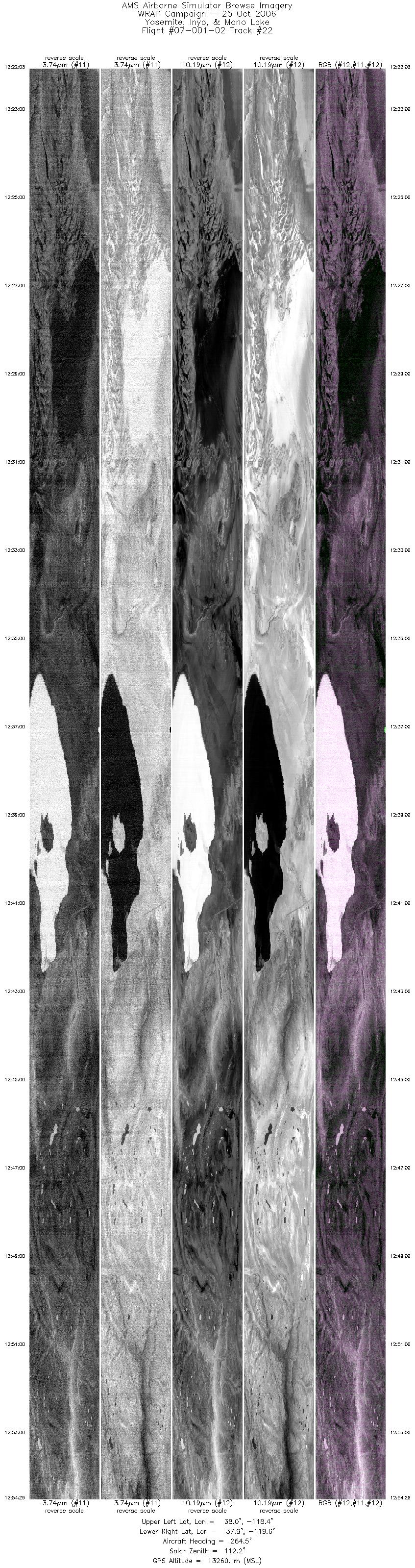 Image of selected bands from flight line 22