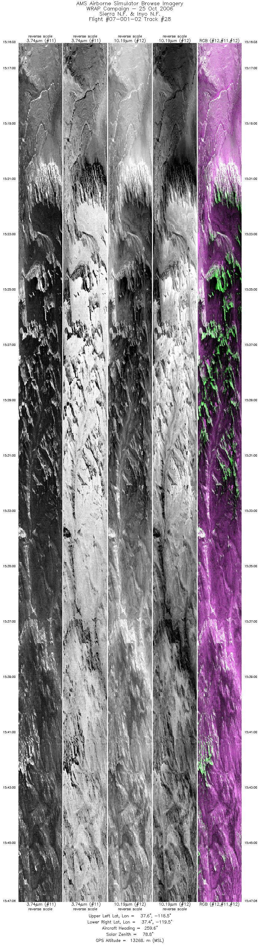 Image of selected bands from flight line 28