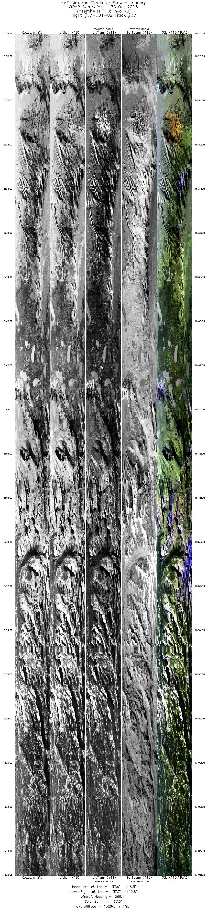 Image of selected bands from flight line 30