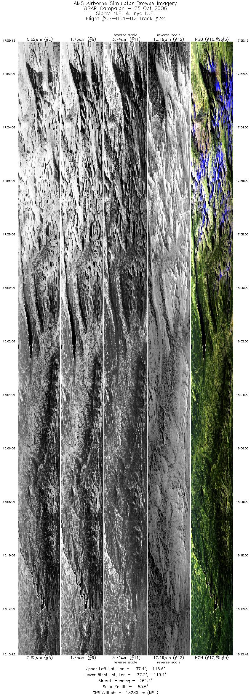 Image of selected bands from flight line 32