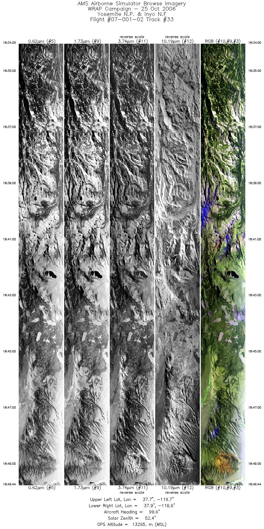 Image of selected bands from flight line 33