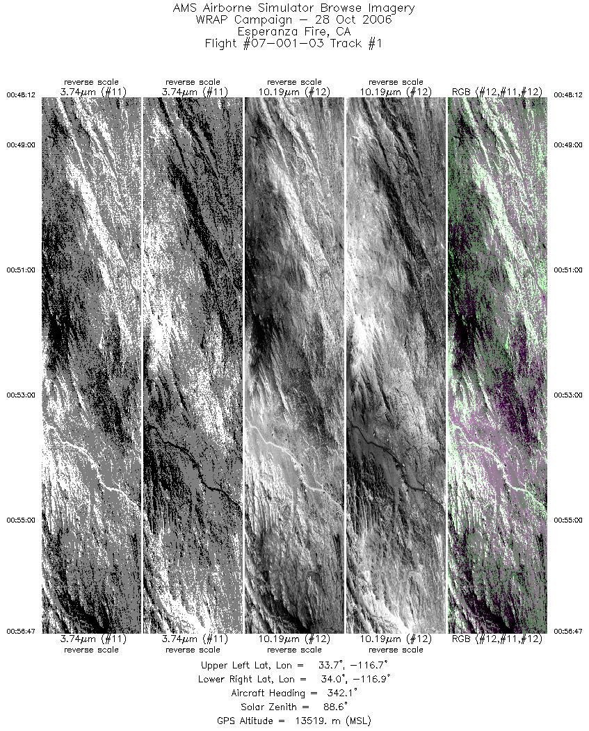 Image of selected bands from flight line 01