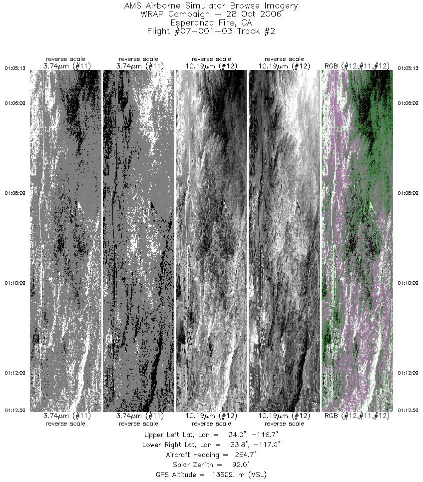 Image of selected bands from flight line 02