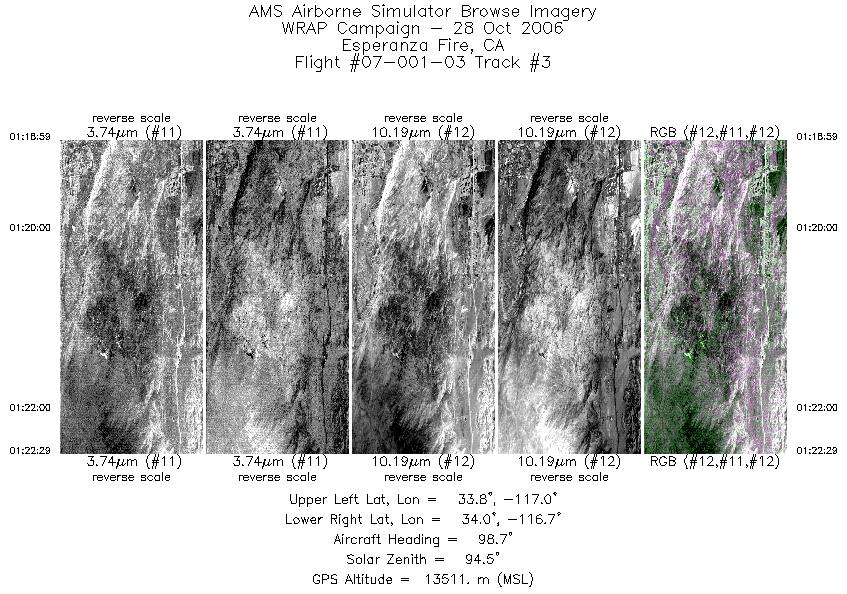 Image of selected bands from flight line 03