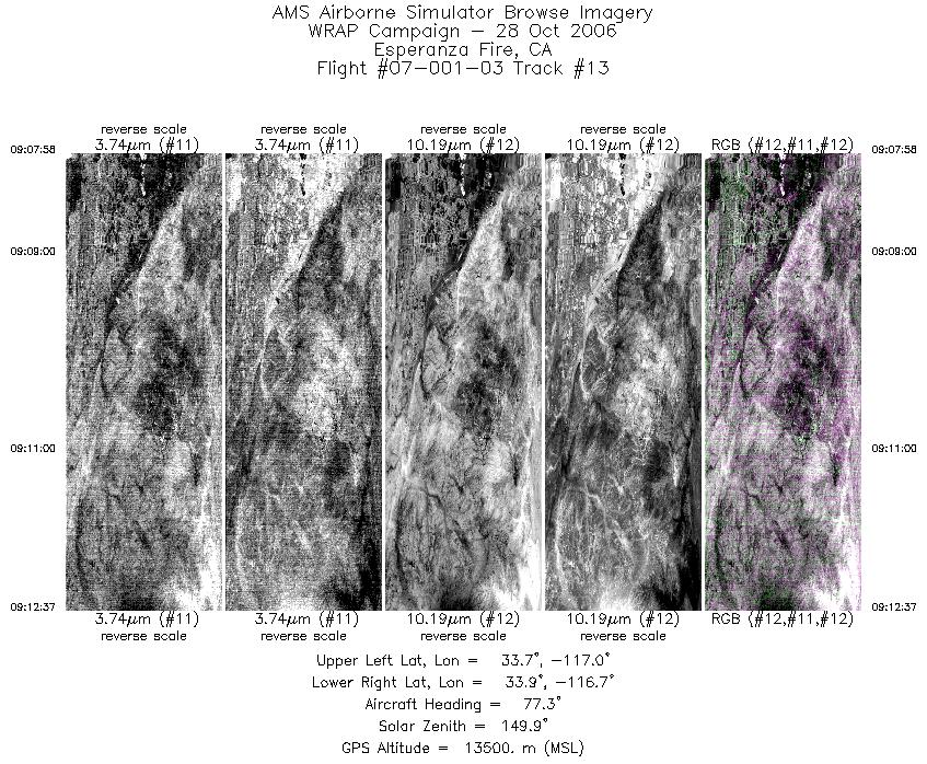 Image of selected bands from flight line 13