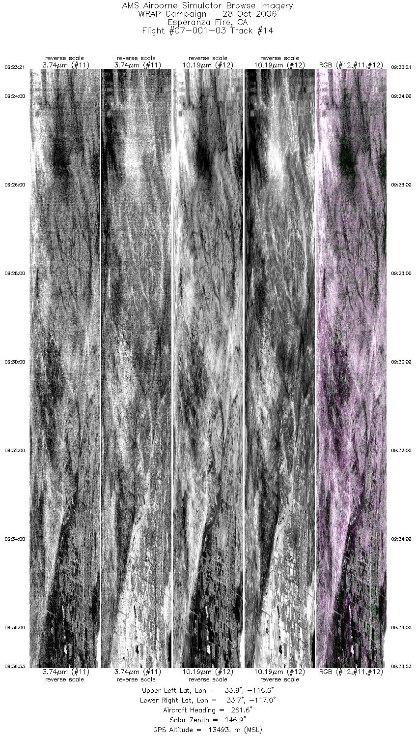 Image of selected bands from flight line 14