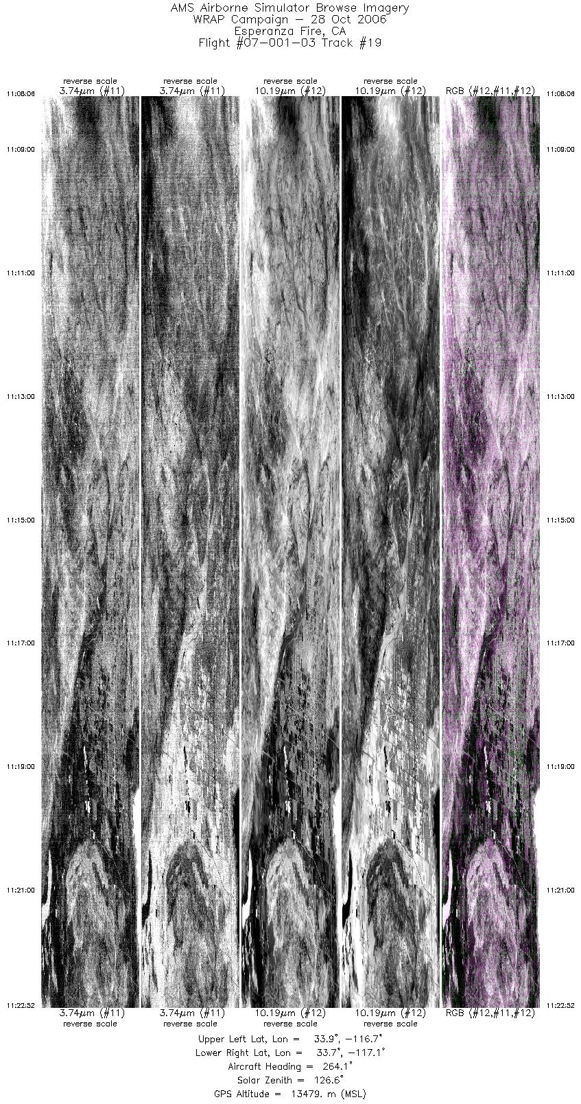 Image of selected bands from flight line 19