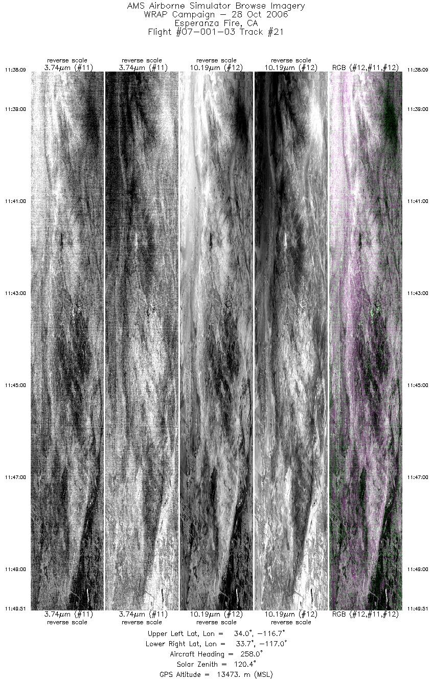 Image of selected bands from flight line 21