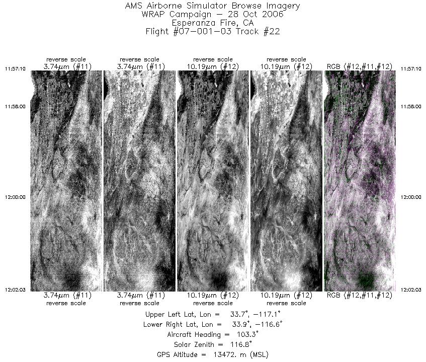 Image of selected bands from flight line 22