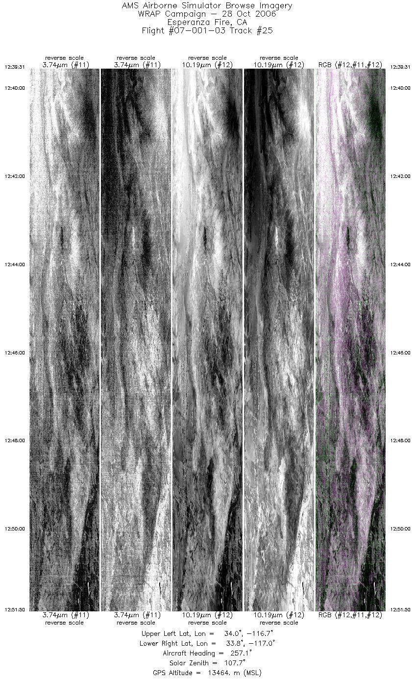 Image of selected bands from flight line 25