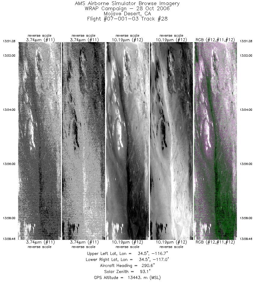 Image of selected bands from flight line 28