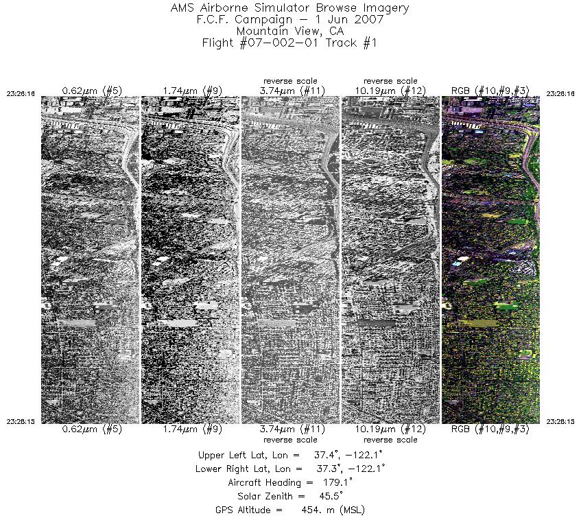 Image of selected bands from flight line 01