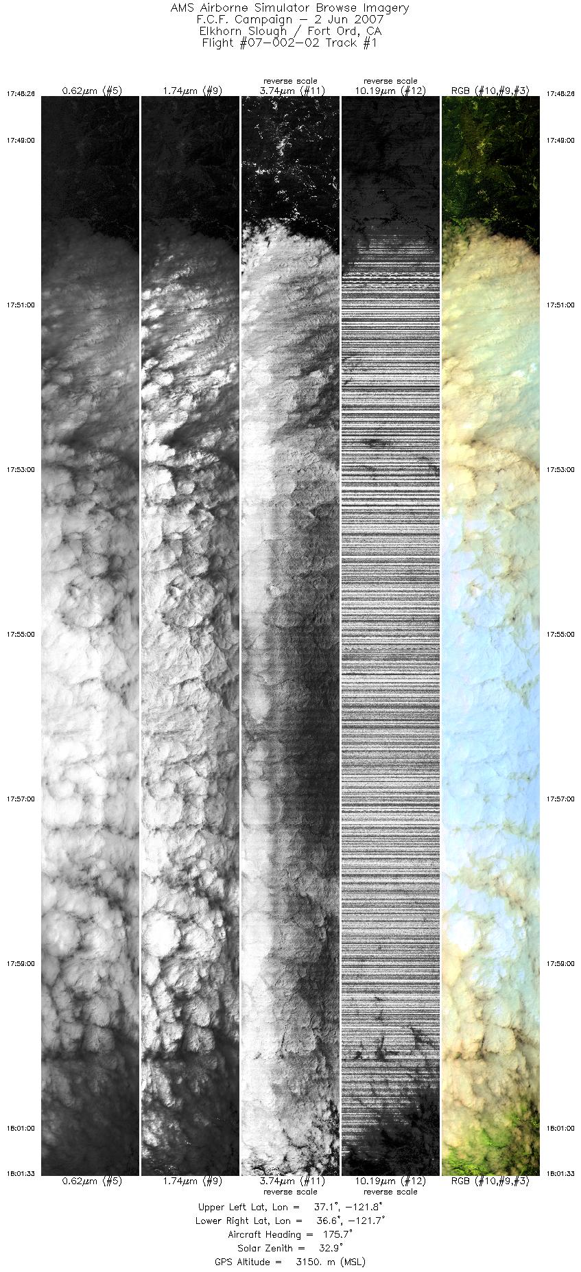 Image of selected bands from flight line 01