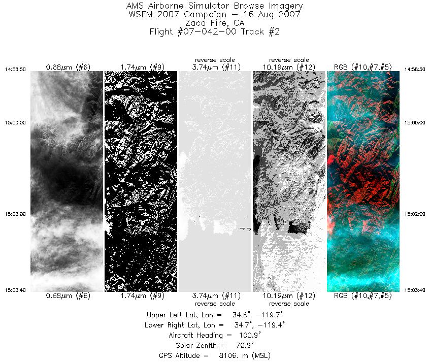 Image of selected bands from flight line 02