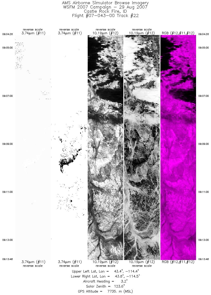 Image of selected bands from flight line 22