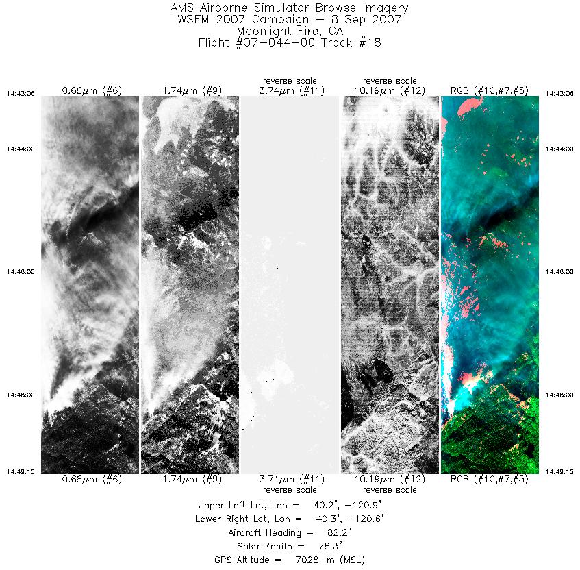 Image of selected bands from flight line 18