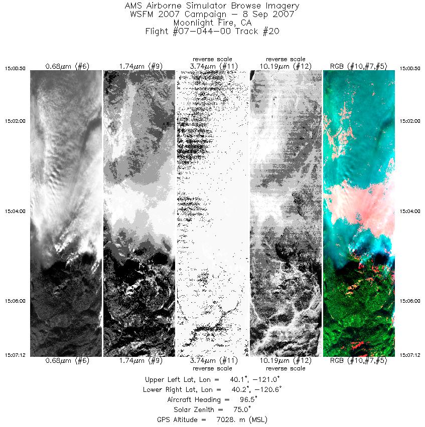 Image of selected bands from flight line 20