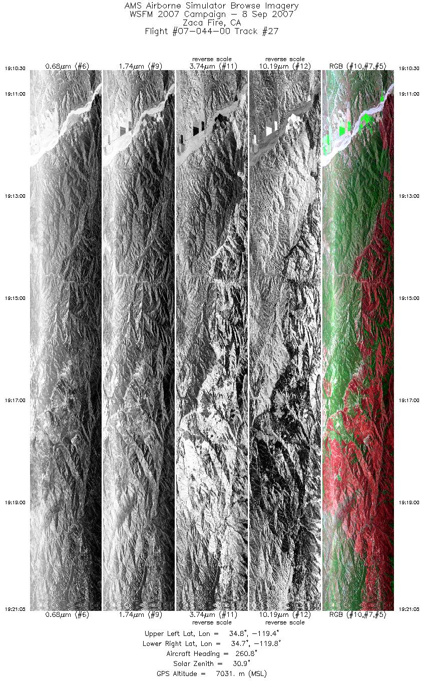 Image of selected bands from flight line 27