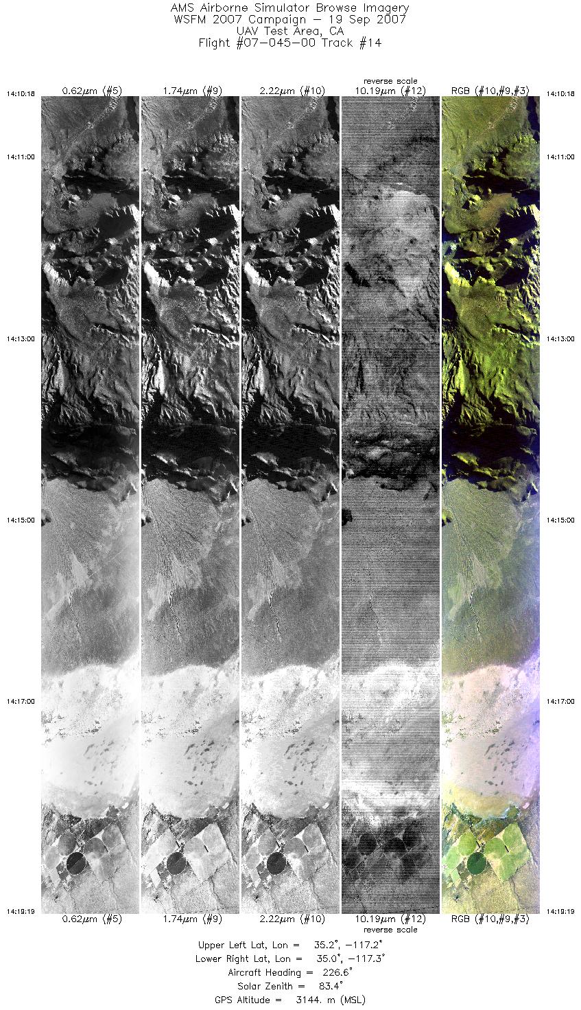 Image of selected bands from flight line 14