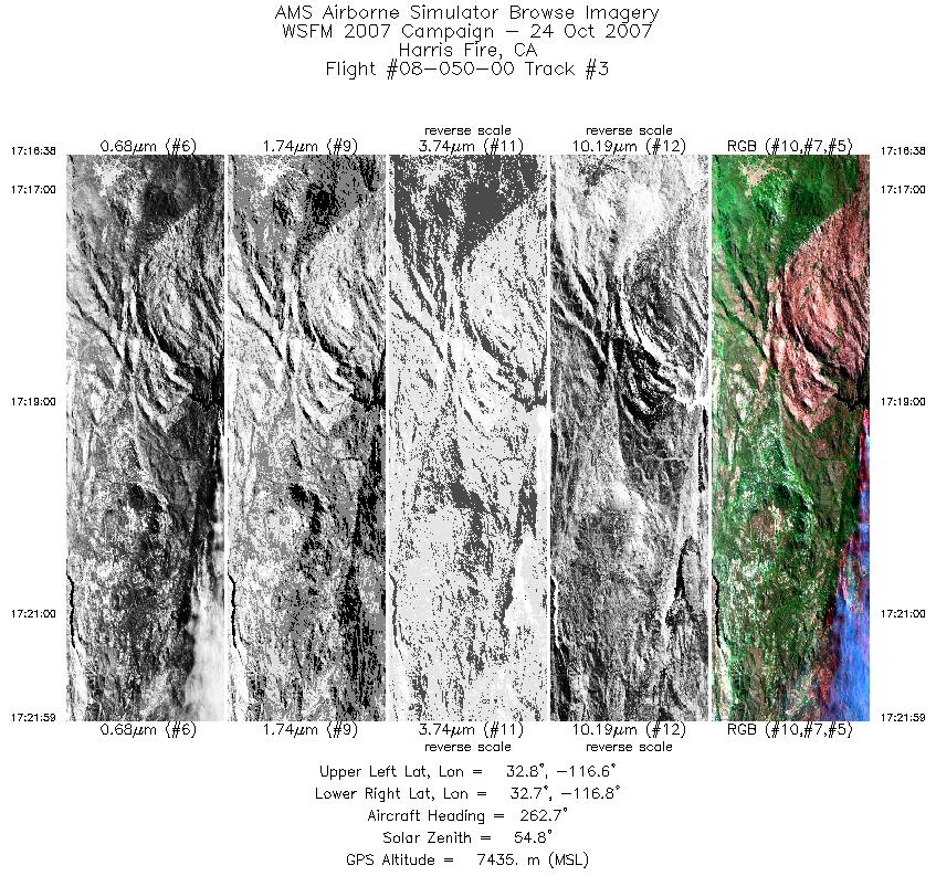 Image of selected bands from flight line 03