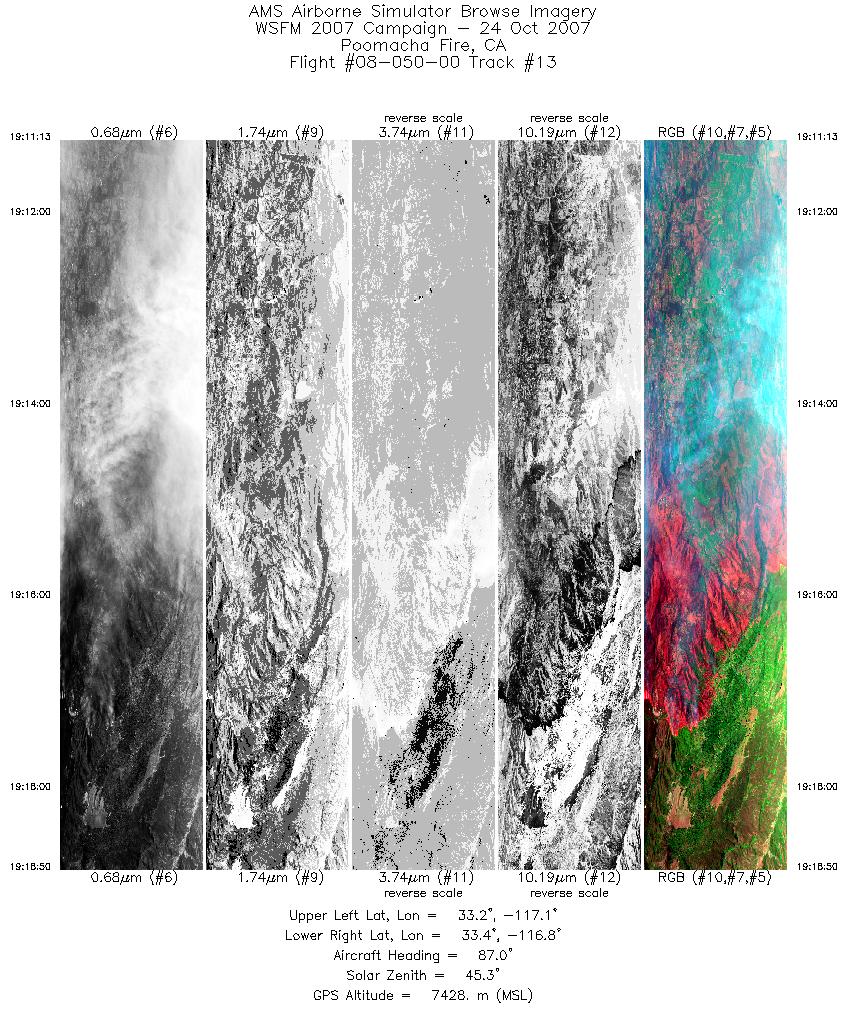 Image of selected bands from flight line 13