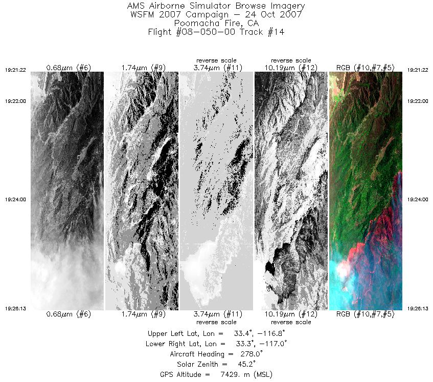 Image of selected bands from flight line 14