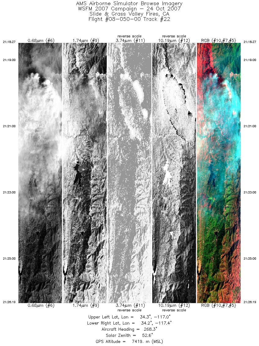 Image of selected bands from flight line 22