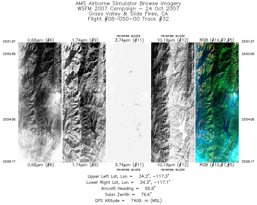 Image of selected bands from flight line 32