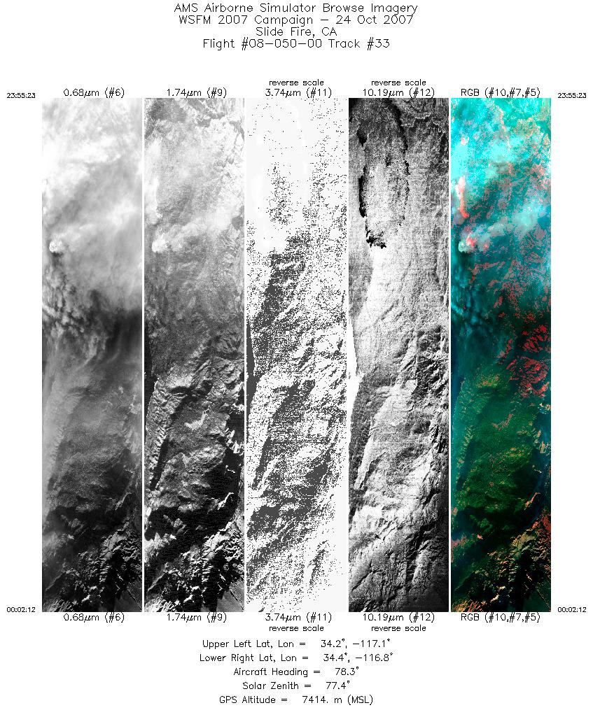 Image of selected bands from flight line 33