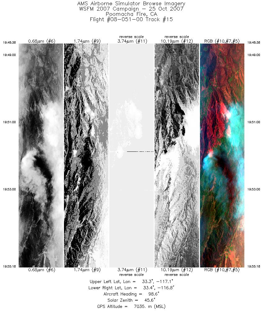 Image of selected bands from flight line 15