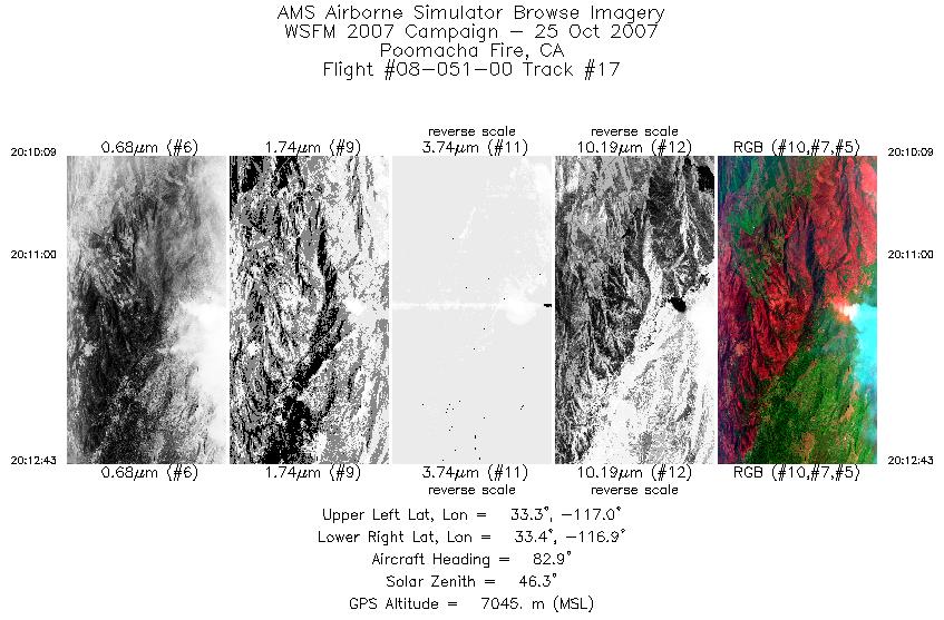 Image of selected bands from flight line 17