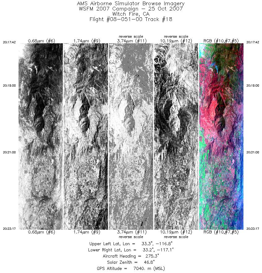 Image of selected bands from flight line 18