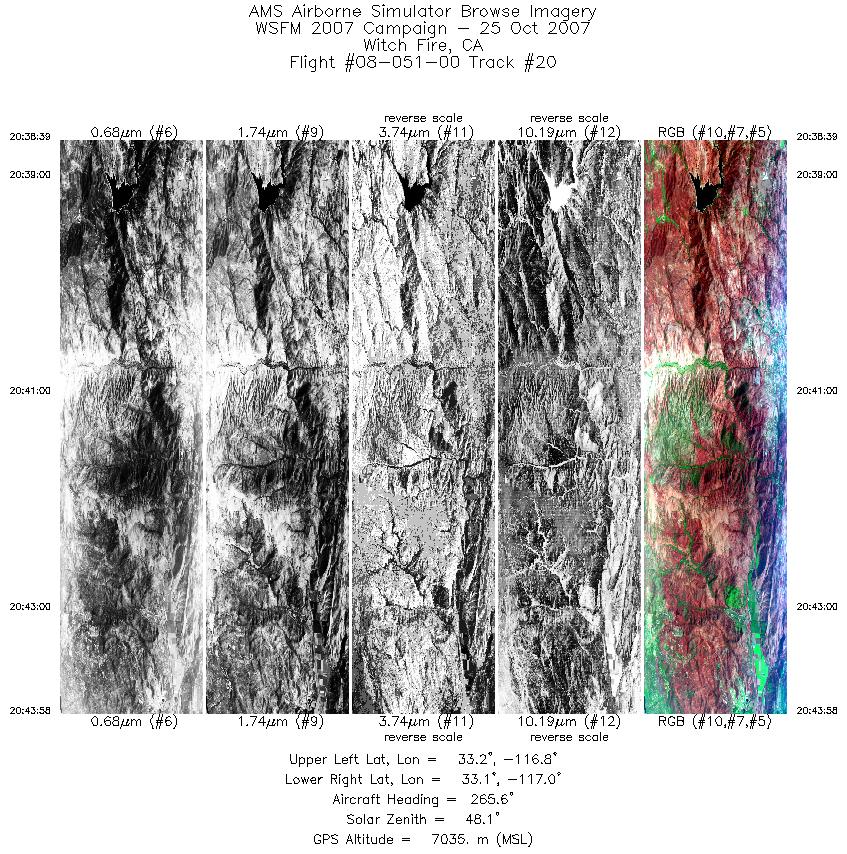 Image of selected bands from flight line 20