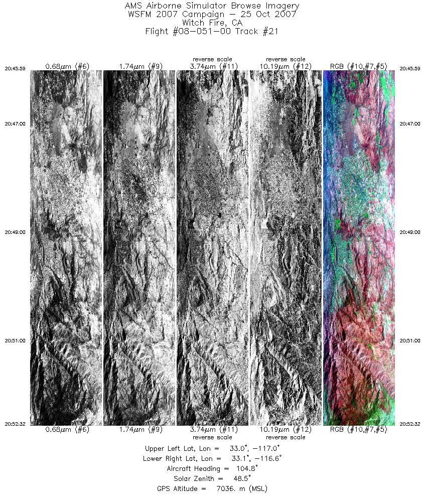 Image of selected bands from flight line 21