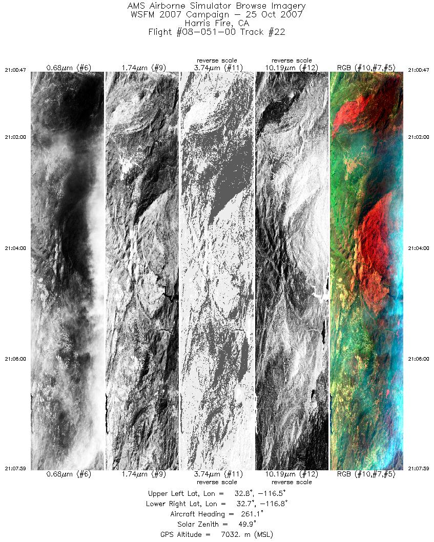 Image of selected bands from flight line 22