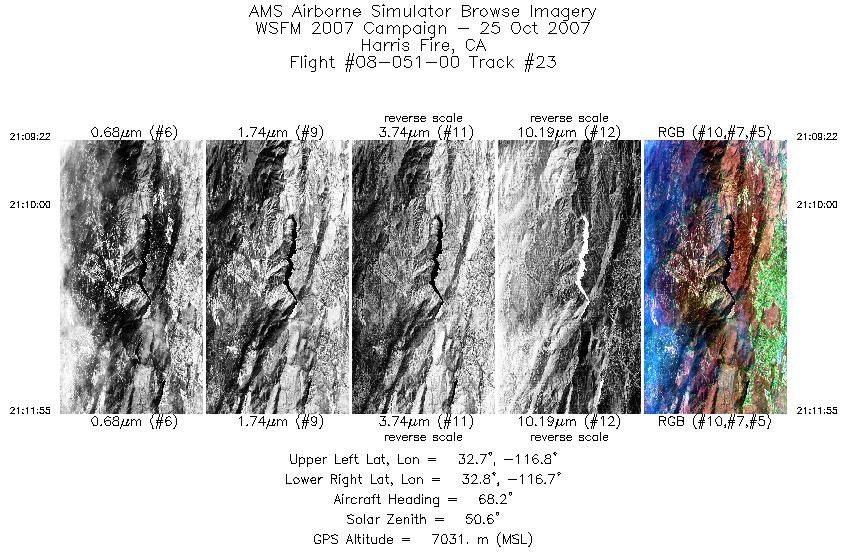 Image of selected bands from flight line 23