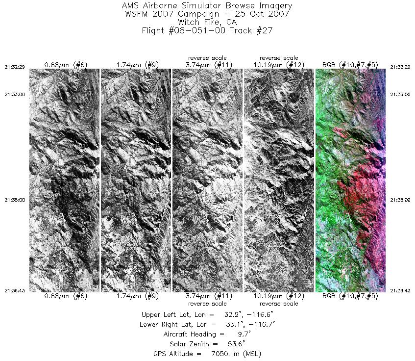 Image of selected bands from flight line 27