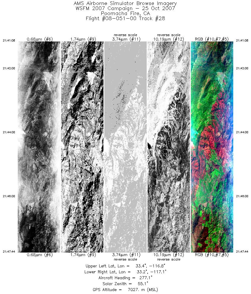 Image of selected bands from flight line 28